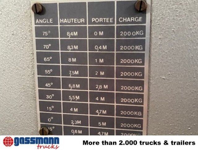 Renault G F231 4x2 - Ugunsdzēsēju mašīna: foto 5 Renault G F231 4x2 - Ugunsdzēsēju mašīna: foto 5