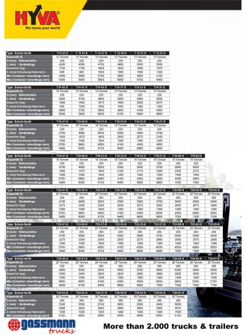 Jaunā Pacēlājs ar āķi T26-55-S Abrollanlage: foto 7