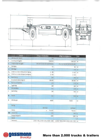Wielton PS2H M3 Schlitten-Abrollanhänger - Multilift/ Būvgružu konteinera piekabe: foto 4 Wielton PS2H M3 Schlitten-Abrollanhänger - Multilift/ Būvgružu konteinera piekabe: foto 4