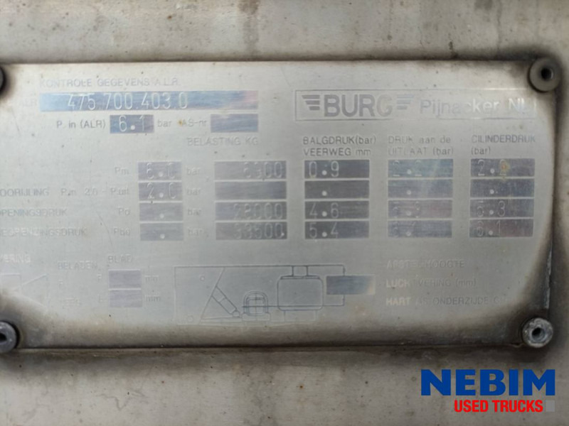 Puspiekabe cisterna Burg B.P.O. 12-28Z - 32.700Ltr: foto 10 Puspiekabe cisterna Burg B.P.O. 12-28Z - 32.700Ltr: foto 10