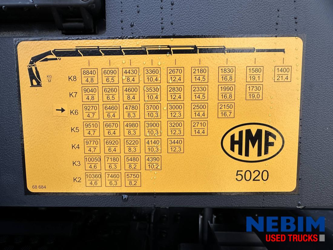 Volvo FH 500 8x4 Triple - HMF5020K6 43,6 T/M NEW-Nieuw-NEU - Kravas auto ar manipulatoru: foto 4 Volvo FH 500 8x4 Triple - HMF5020K6 43,6 T/M NEW-Nieuw-NEU - Kravas auto ar manipulatoru: foto 4