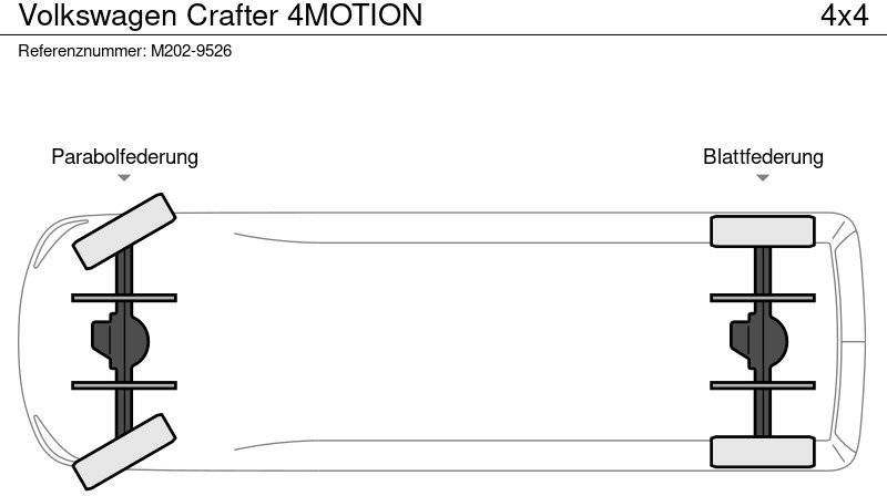 Volkswagen Crafter 4MOTION - Kravas mikroautobuss: foto 5 Volkswagen Crafter 4MOTION - Kravas mikroautobuss: foto 5