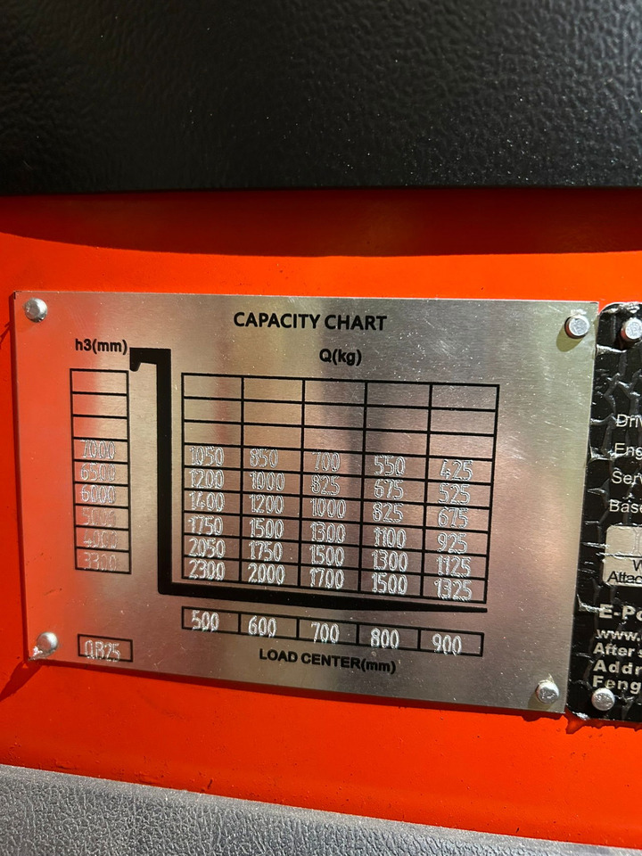 Diversen MQB25-70 / Trippel mast / 318 Hours / Excellent Condition Electric EPower Multi Directional Forklift - Četru pušu autokrāvējs: foto 5 Diversen MQB25-70 / Trippel mast / 318 Hours / Excellent Condition Electric EPower Multi Directional Forklift - Četru pušu autokrāvējs: foto 5
