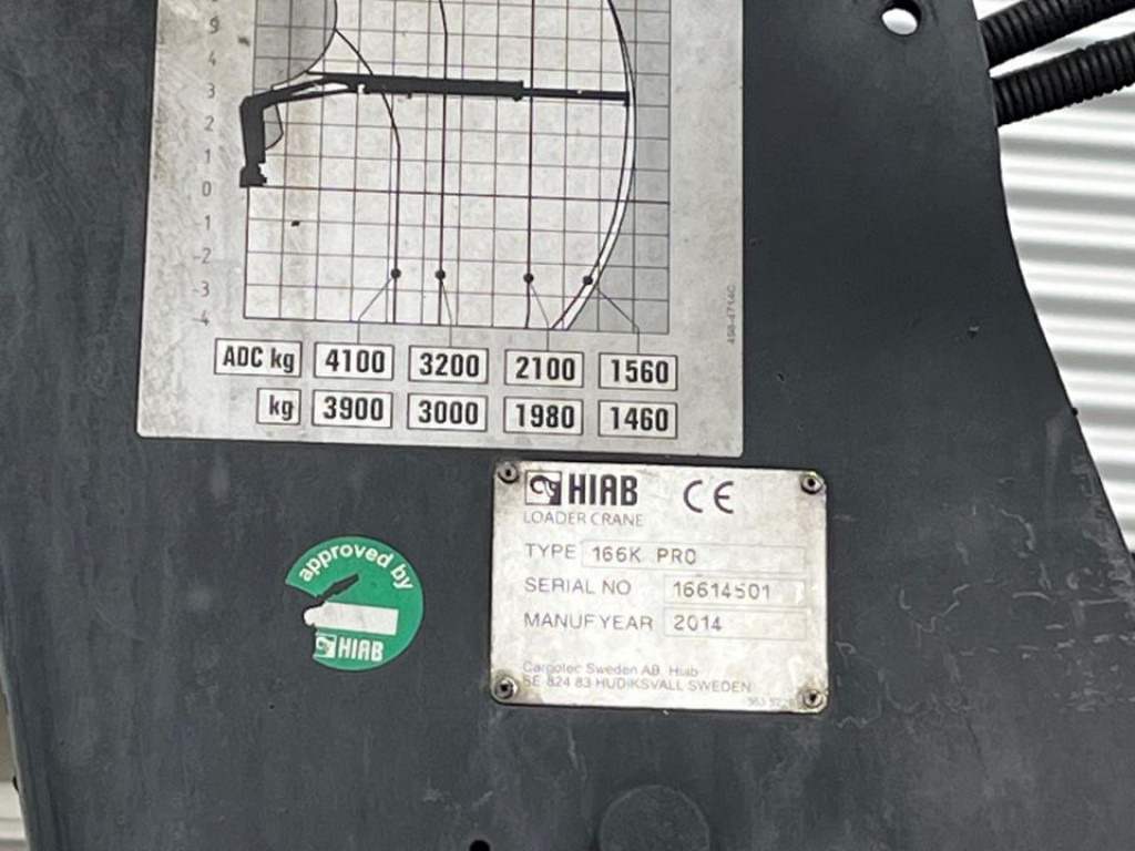 MAN TG-X 26.440 6x4 Pritsche Heckkran Hiab XS 166 - Bortu kravas automašīna/ Platforma, Kravas auto ar manipulatoru: foto 3 MAN TG-X 26.440 6x4 Pritsche Heckkran Hiab XS 166 - Bortu kravas automašīna/ Platforma, Kravas auto ar manipulatoru: foto 3