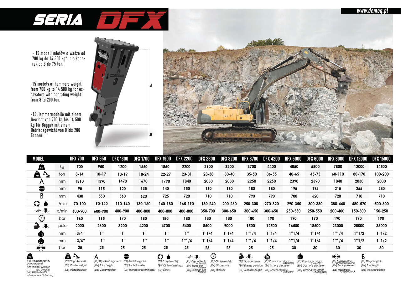 DEMOQ DFX2200 Hydraulic breaker 2200 kg - Hidrauliskais āmurs - Ekskavators: foto 2 DEMOQ DFX2200 Hydraulic breaker 2200 kg - Hidrauliskais āmurs - Ekskavators: foto 2