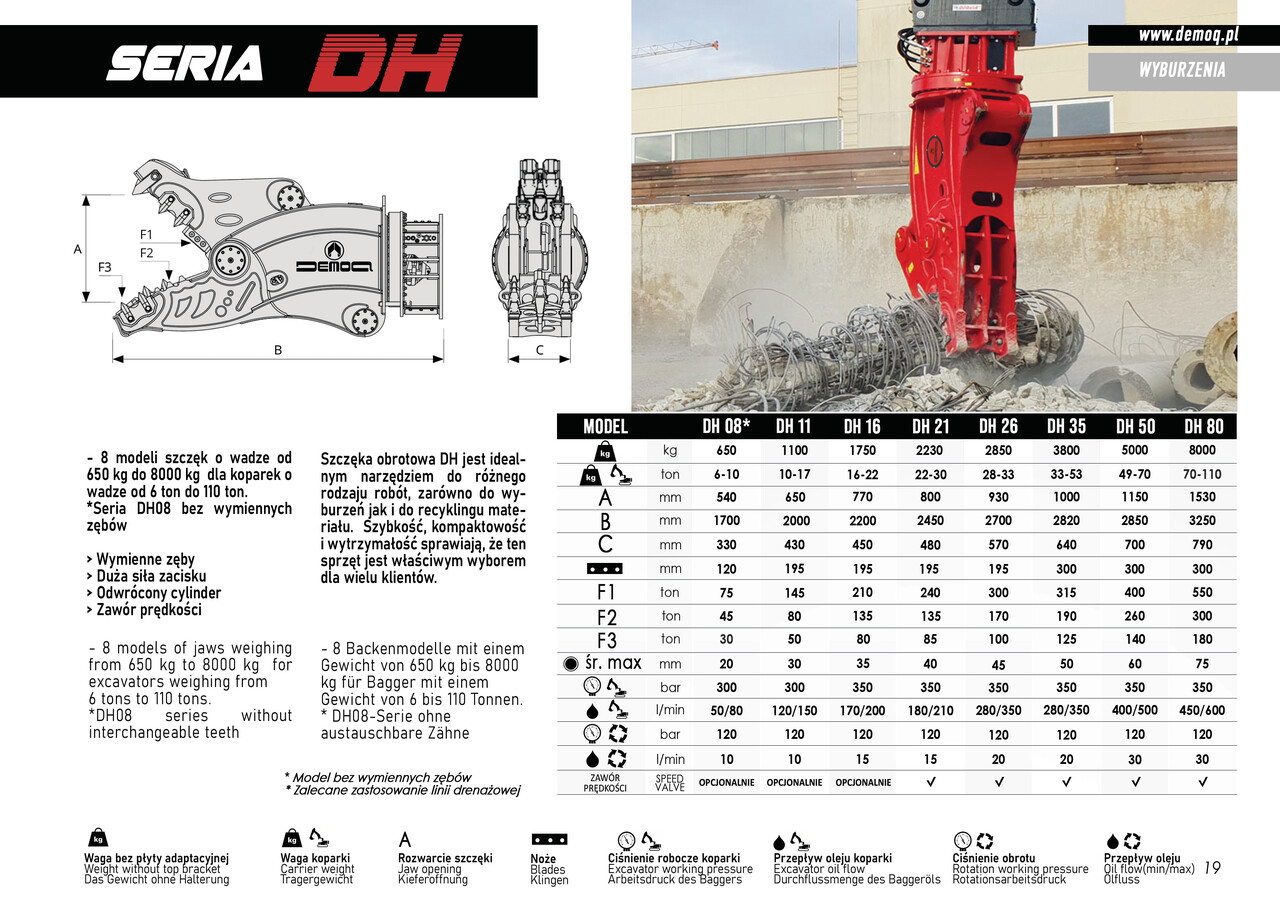 DEMOQ DH11 Hydraulic Rotating Pulveriser Crusher 1100 KG - Demolēšanas šķēres - Ekskavators: foto 2 DEMOQ DH11 Hydraulic Rotating Pulveriser Crusher 1100 KG - Demolēšanas šķēres - Ekskavators: foto 2