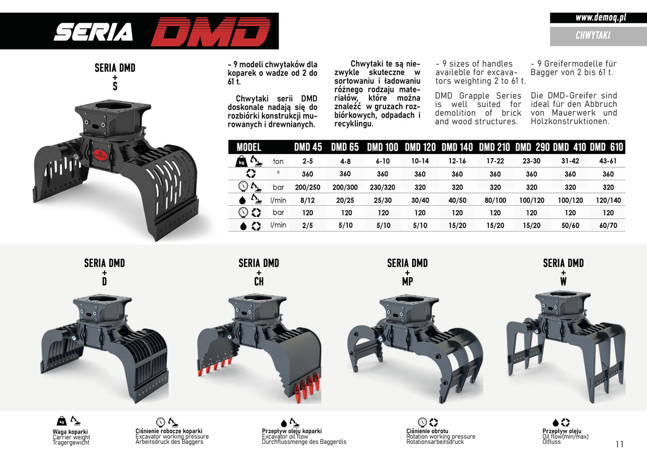 DEMOQ DMD 210 S Hydraulic Polyp -grab 1285 kg - Greiferi - Celtniecības tehnika: foto 5 DEMOQ DMD 210 S Hydraulic Polyp -grab 1285 kg - Greiferi - Celtniecības tehnika: foto 5