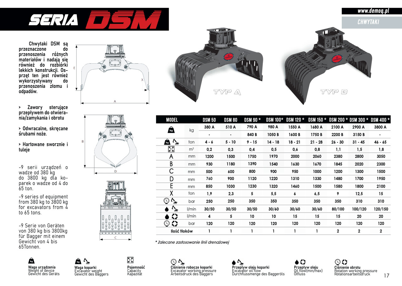 DEMOQ DSM150 typ A Rotating Gripper 1680 kg - Greiferi - Celtniecības tehnika: foto 5 DEMOQ DSM150 typ A Rotating Gripper 1680 kg - Greiferi - Celtniecības tehnika: foto 5
