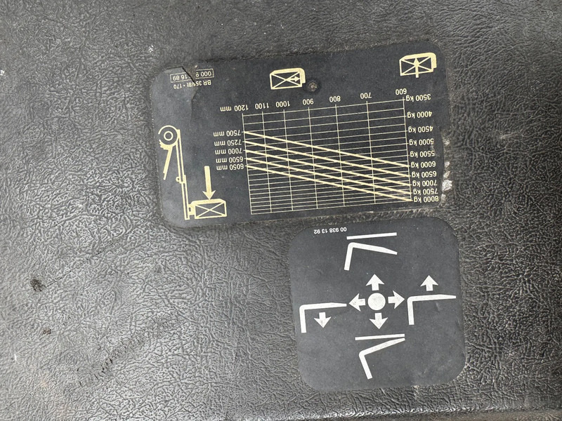 Linde H80D FORKLIFT, 8000KG, duplex, 6 cil. Deutz diesel, 14.934hrs, - Dīzeļiekrāvējs: foto 5 Linde H80D FORKLIFT, 8000KG, duplex, 6 cil. Deutz diesel, 14.934hrs, - Dīzeļiekrāvējs: foto 5