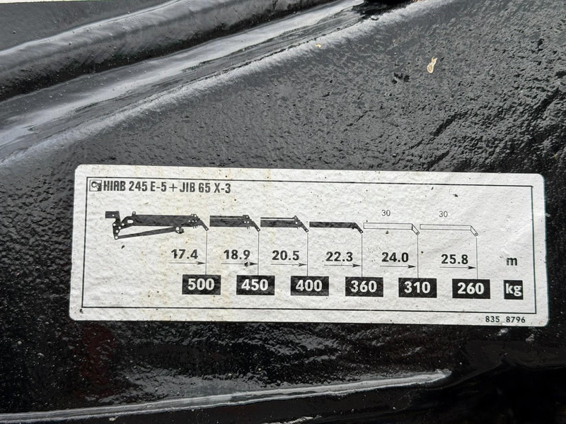 Kravas auto ar manipulatoru Volvo FM 300 6x4 + (25.8m!) CRANE HIAB 245 E-5 + JIB 65 X-3 + 2 ME - *228.000km* - MANUAL - A/C - EURO 3 - BELGIAN TRUCK: foto 8 Kravas auto ar manipulatoru Volvo FM 300 6x4 + (25.8m!) CRANE HIAB 245 E-5 + JIB 65 X-3 + 2 ME - *228.000km* - MANUAL - A/C - EURO 3 - BELGIAN TRUCK: foto 8