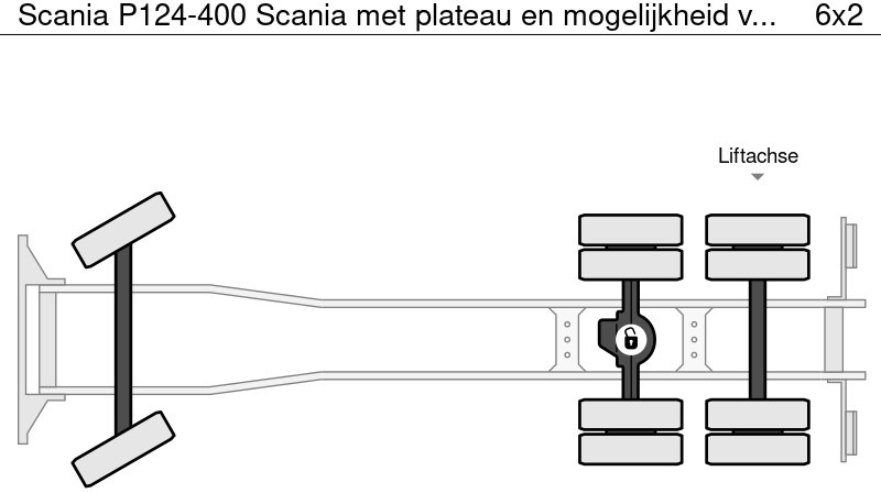 Scania P124-400 Scania met plateau en mogelijkheid voor kraan achter cabine līzingu Scania P124-400 Scania met plateau en mogelijkheid voor kraan achter cabine: foto 17