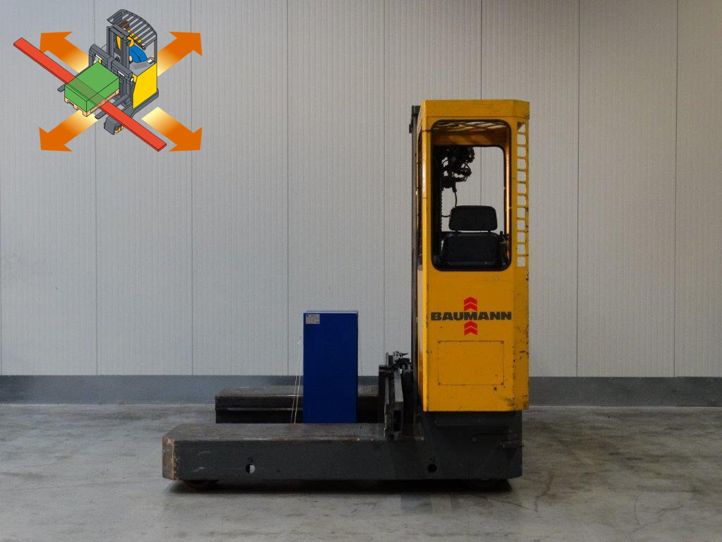 Baumann EVS25/12-11,8/57 TR LK - TRIPLEX - Četru pušu autokrāvējs: foto 1 Baumann EVS25/12-11,8/57 TR LK - TRIPLEX - Četru pušu autokrāvējs: foto 1