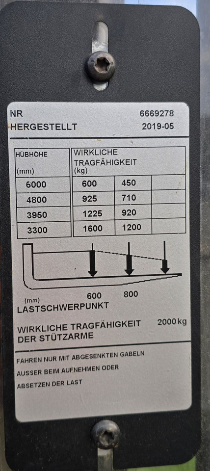Toyota SPE 160L 6000mm initial lift wstępne podnoszenie triplex - Krautņotājs: foto 3 Toyota SPE 160L 6000mm initial lift wstępne podnoszenie triplex - Krautņotājs: foto 3