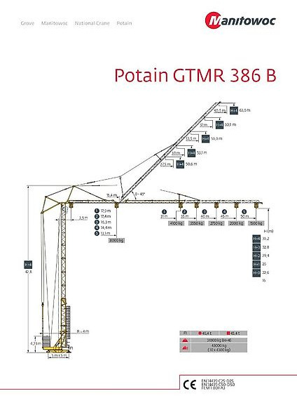 Potain GTMR 386 B - Ātri uzstādāms torņa celtnis: foto 1 Potain GTMR 386 B - Ātri uzstādāms torņa celtnis: foto 1