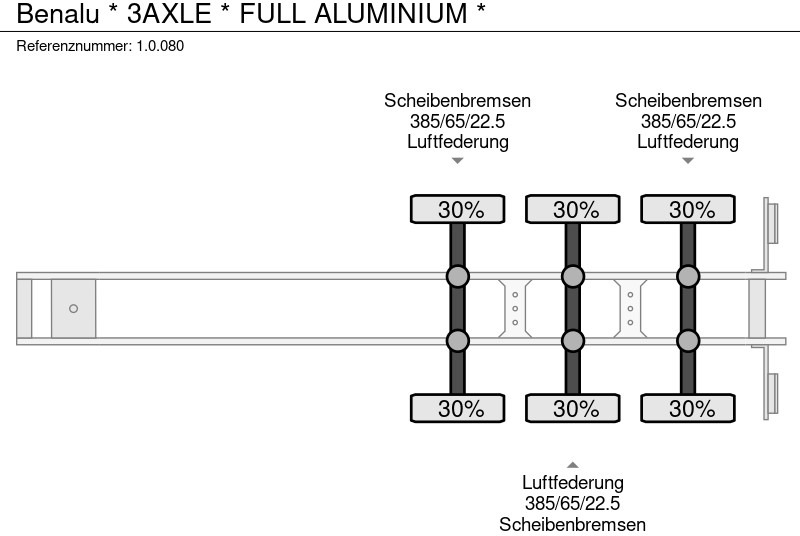 Puspiekabe pašizgāzējs Benalu * 3AXLE * FULL ALUMINIUM *: foto 16