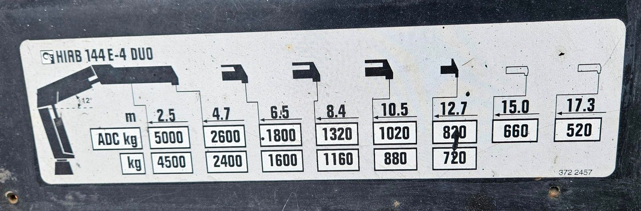 Kravas automašīna pašizgāzējs, Kravas auto ar manipulatoru MAN TGS 28.360 6x4-4 HIAB 144E-4 Kran Euro5: foto 25