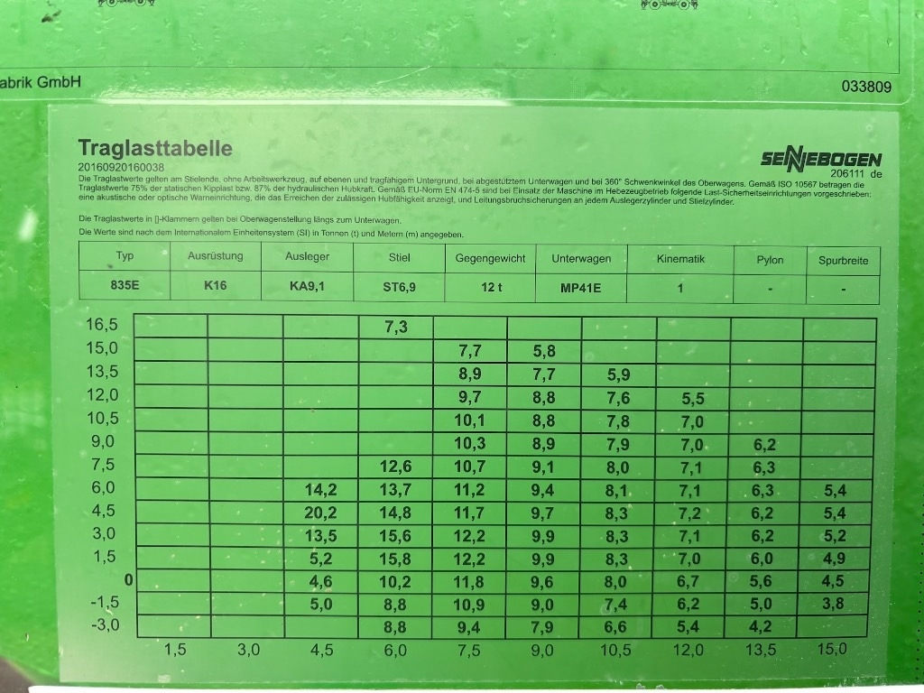 Atkritumu iekrāvējs Sennebogen 835 M - 835 E - 835E - 835M: foto 25 Atkritumu iekrāvējs Sennebogen 835 M - 835 E - 835E - 835M: foto 25