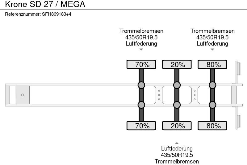 Bortu puspiekabe/ Platforma Krone SD 27 / MEGA: foto 10