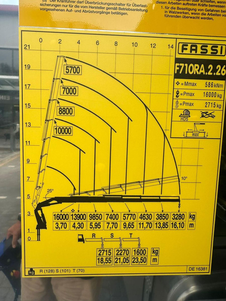Bortu kravas automašīna/ Platforma MAN TGS 41.520 8x8 mit Fassi Ladekran F710RA.2.26: foto 11