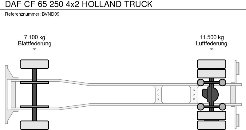 Kravas automašīna ar slēgto virsbūvi DAF CF 65 250 4x2 HOLLAND TRUCK: foto 14
