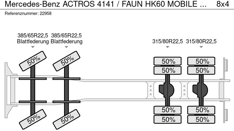 Kravas auto ar manipulatoru Mercedes-Benz ACTROS 4141 / FAUN HK60 MOBILE CRANE WITH JIB: foto 10