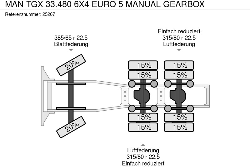 Vilcējs MAN TGX 33.480 6X4 EURO 5 MANUAL GEARBOX: foto 9