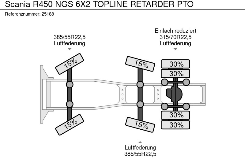 Vilcējs Scania R450 NGS 6X2 TOPLINE RETARDER PTO: foto 11