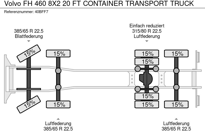 Konteineru vedējs/ Kravas automašīna ar noņemamā virsbūve Volvo FH 460 8X2 20 FT CONTAINER TRANSPORT TRUCK: foto 10