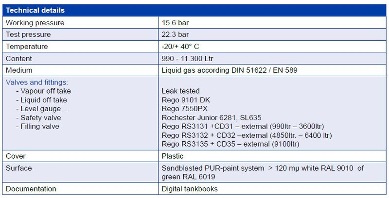 De Visser gastank Propaan/Butaan LPG tank 6400L (3,2 tons) Gas, Gaz, LPG Ø 1250 including tank fittings - Degvielas tvertne: foto 4 De Visser gastank Propaan/Butaan LPG tank 6400L (3,2 tons) Gas, Gaz, LPG Ø 1250 including tank fittings - Degvielas tvertne: foto 4