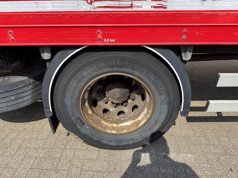 Volvo FL 240 **EURO 4-MANUAL GEARBOX** - Kravas automašīna ar slēgto virsbūvi: foto 5 Volvo FL 240 **EURO 4-MANUAL GEARBOX** - Kravas automašīna ar slēgto virsbūvi: foto 5