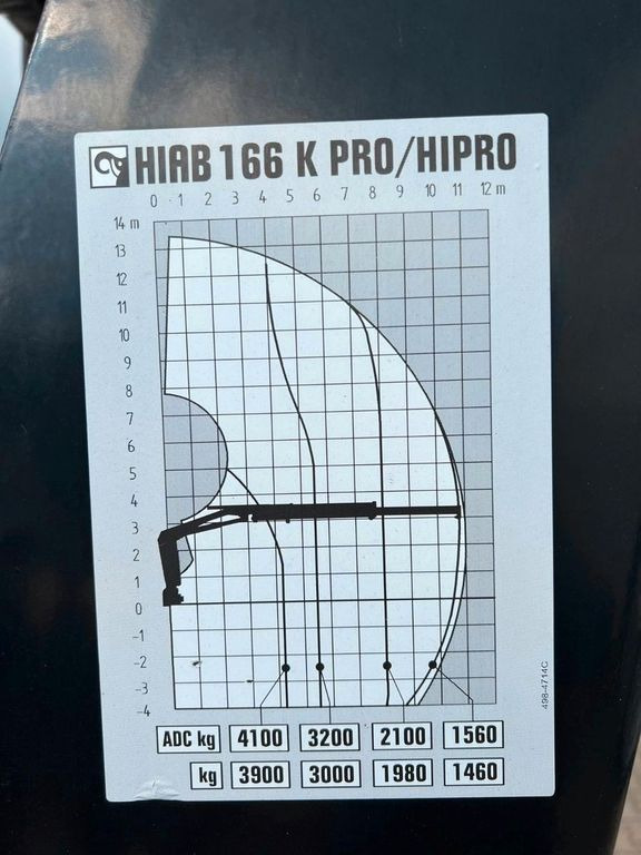 MAN 26.480 6X2 Baustoff mit Kran HIAB Top Zustand MAN 26.480 6X2 Baustoff mit Kran HIAB Top Zustand - Kravas auto ar manipulatoru, Bortu kravas automašīna/ Platforma: foto 4 MAN 26.480 6X2 Baustoff mit Kran HIAB Top Zustand MAN 26.480 6X2 Baustoff mit Kran HIAB Top Zustand - Kravas auto ar manipulatoru, Bortu kravas automašīna/ Platforma: foto 4