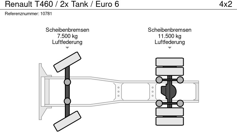 Vilcējs Renault T460 / 2x Tank / Euro 6: foto 15