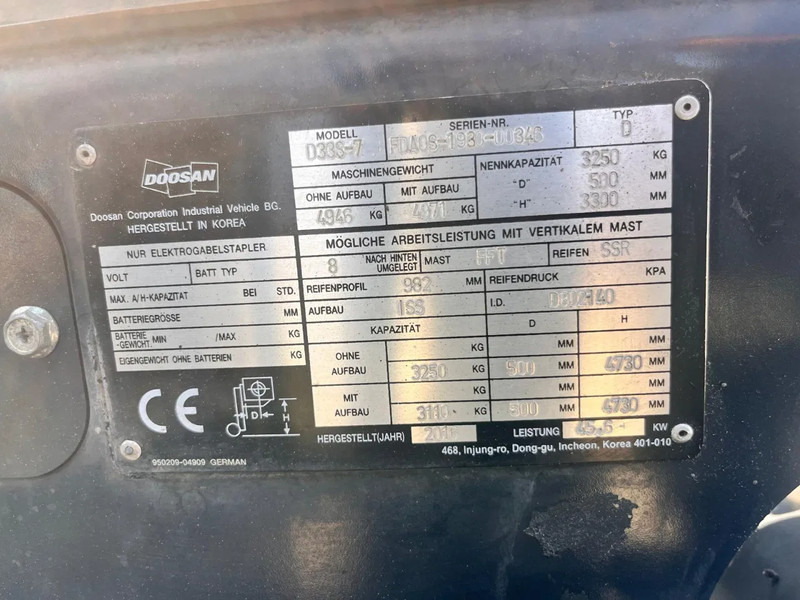 Dīzeļiekrāvējs Doosan D33S- 7: foto 15