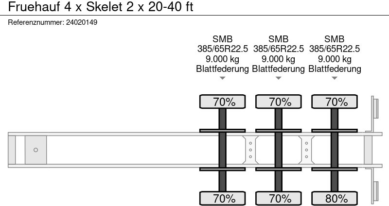 Puspiekabe noņemamā virsbūve/ Konteineru vedējs Fruehauf 4 x Skelet 2 x 20-40 ft: foto 14