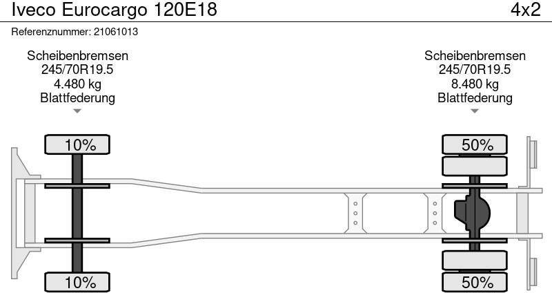 Kravas automašīna ar slēgto virsbūvi Iveco Eurocargo 120E18: foto 13