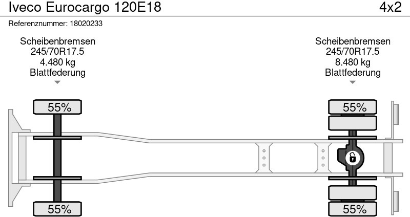 Autopacēlājs Iveco Eurocargo 120E18: foto 11