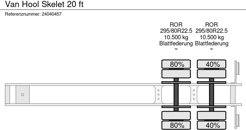 Puspiekabe noņemamā virsbūve/ Konteineru vedējs Van Hool Skelet 20 ft: foto 9
