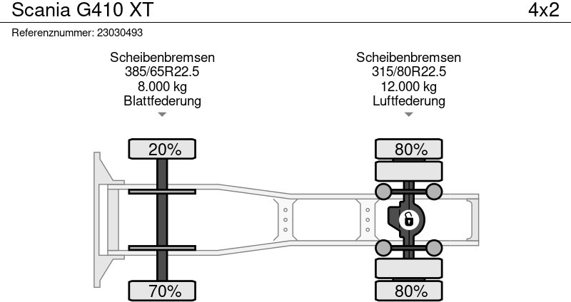 Vilcējs Scania G410 XT: foto 12