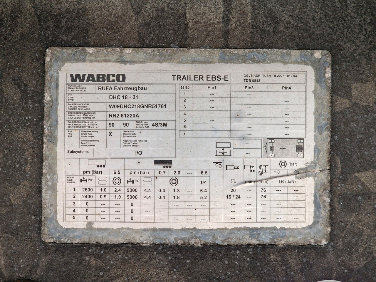 Piekabe ar tentu Rufa DHC 18-21 / Hubdach / EDSCHA: foto 42 Piekabe ar tentu Rufa DHC 18-21 / Hubdach / EDSCHA: foto 42