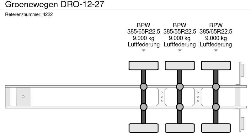 Bortu puspiekabe/ Platforma Groenewegen DRO-12-27: foto 15
