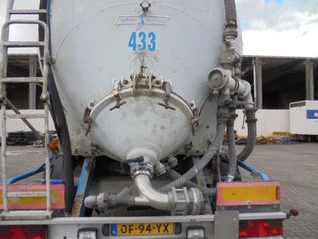 SPITZER BP SK 50 - Puspiekabe cisterna: foto 5 SPITZER BP SK 50 - Puspiekabe cisterna: foto 5