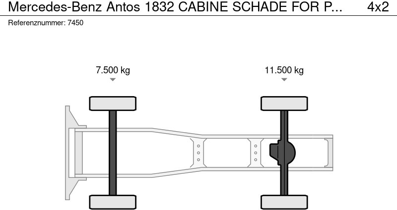 Vilcējs Mercedes-Benz Antos 1832 CABINE SCHADE FOR PARTS: foto 15