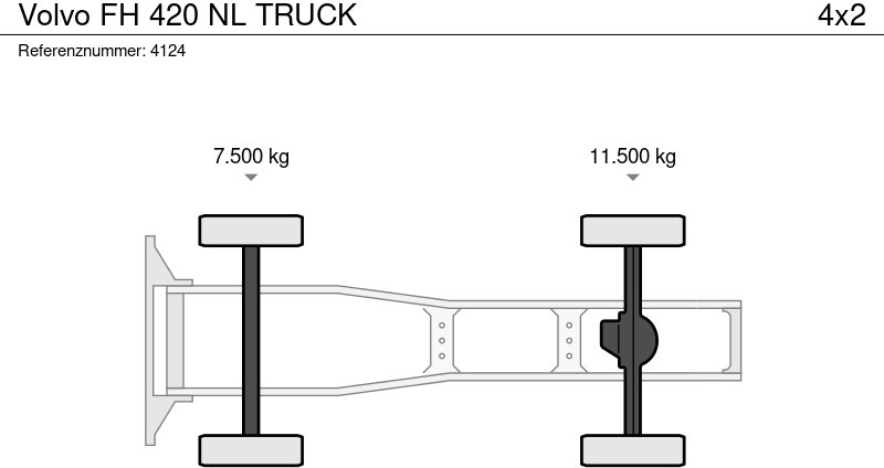 Vilcējs Volvo FH 420 NL TRUCK: foto 19