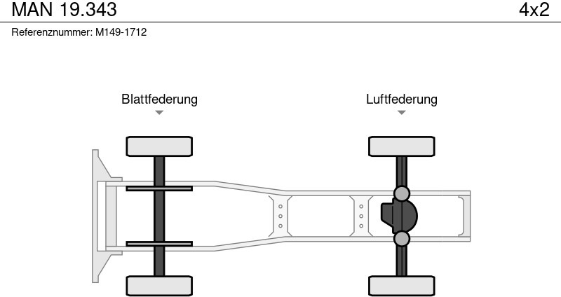 Vilcējs MAN 19.343: foto 17 Vilcējs MAN 19.343: foto 17