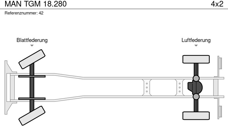 MAN TGM 18.280 - Kravas automašīna ar tentu: foto 2 MAN TGM 18.280 - Kravas automašīna ar tentu: foto 2