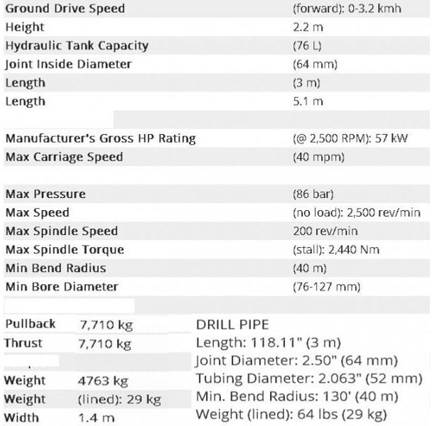 Ditch-Witch JT 1720 (5t , 40m/120mm - Horizontālās urbšanas mašīna: foto 4 Ditch-Witch JT 1720 (5t , 40m/120mm - Horizontālās urbšanas mašīna: foto 4