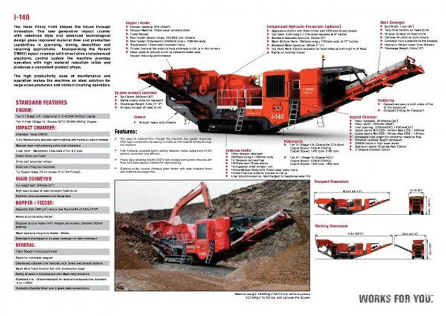 TEREX-FINLAY I-140 - Trieciena drupinātājs: foto 3 TEREX-FINLAY I-140 - Trieciena drupinātājs: foto 3