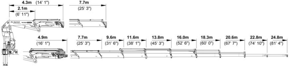 Kravas auto ar manipulatoru, Bortu kravas automašīna/ Platforma Iveco EuroTrakker 260E31 6X4 Palfinger 36002: foto 6