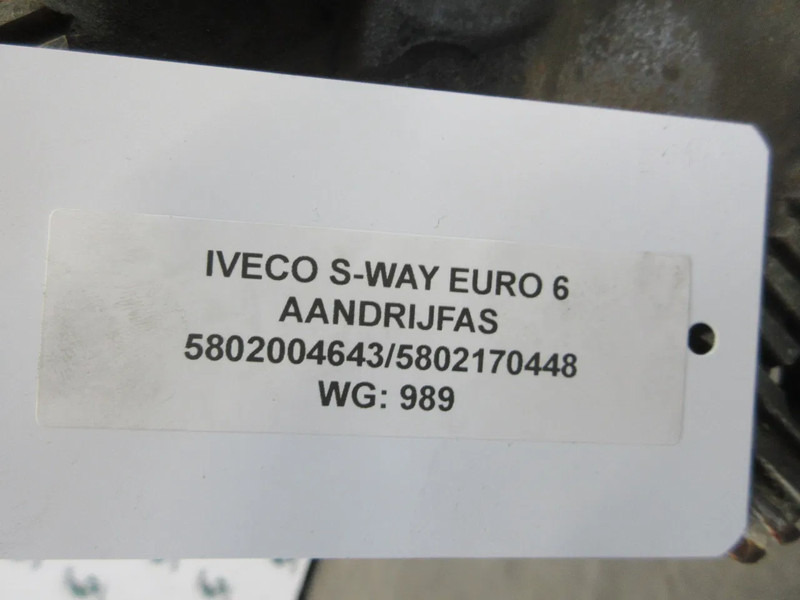 Iveco 5802004643 // 5802170448 AANDRIJFAS IVECO S WAY MODEL 2023 - Pusass - Kravas automašīna: foto 5 Iveco 5802004643 // 5802170448 AANDRIJFAS IVECO S WAY MODEL 2023 - Pusass - Kravas automašīna: foto 5