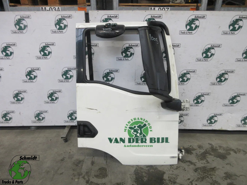 MAN 81.62600-4140 // 81.62600-4144 MAN TGS 18.430 MODEL 2023 RECHTS - Durvis un rezerves daļas - Kravas automašīna: foto 1 MAN 81.62600-4140 // 81.62600-4144 MAN TGS 18.430 MODEL 2023 RECHTS - Durvis un rezerves daļas - Kravas automašīna: foto 1